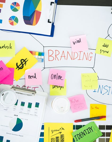 Brand Experiences & Events